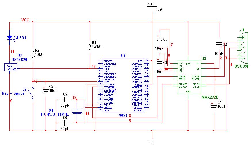 Vba Serial Port Mscomm